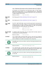 Preview for 222 page of Rohde & Schwarz R&S FSP Series Operating Manual