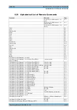 Preview for 721 page of Rohde & Schwarz R&S FSP Series Operating Manual