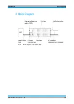 Предварительный просмотр 23 страницы Rohde & Schwarz R&S MDS-21 User Manual