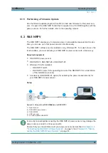 Предварительный просмотр 34 страницы Rohde & Schwarz R&S NRP-Z Series Getting Started