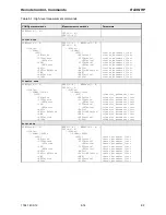 Предварительный просмотр 189 страницы Rohde & Schwarz R&S NRP Operating Manual