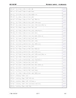 Предварительный просмотр 286 страницы Rohde & Schwarz R&S NRP Operating Manual