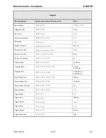 Предварительный просмотр 309 страницы Rohde & Schwarz R&S NRP Operating Manual