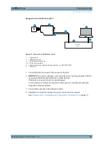 Preview for 18 page of Rohde & Schwarz R&S
NRP110TWG Getting Started