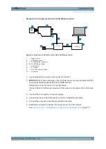 Preview for 19 page of Rohde & Schwarz R&S
NRP110TWG Getting Started