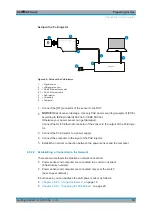 Preview for 20 page of Rohde & Schwarz R&S
NRP110TWG Getting Started