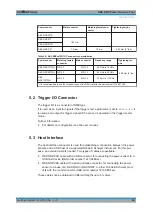 Preview for 26 page of Rohde & Schwarz R&S
NRP110TWG Getting Started