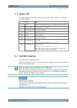 Preview for 27 page of Rohde & Schwarz R&S
NRP110TWG Getting Started