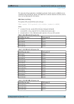 Preview for 44 page of Rohde & Schwarz R&S
NRP110TWG Getting Started