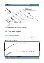 Preview for 10 page of Rohde & Schwarz R&S RT-ZM130 User Manual