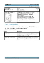 Preview for 12 page of Rohde & Schwarz R&S RT-ZM130 User Manual