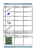 Preview for 38 page of Rohde & Schwarz R&S RT-ZM130 User Manual