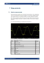 Preview for 130 page of Rohde & Schwarz R&S RTB2000 User Manual