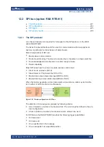 Preview for 221 page of Rohde & Schwarz R&S RTB2000 User Manual