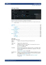 Preview for 263 page of Rohde & Schwarz R&S RTB2000 User Manual