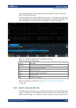 Preview for 266 page of Rohde & Schwarz R&S RTB2000 User Manual