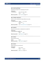 Preview for 422 page of Rohde & Schwarz R&S RTB2000 User Manual