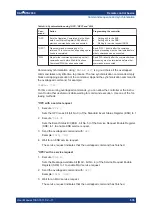 Preview for 576 page of Rohde & Schwarz R&S RTB2000 User Manual