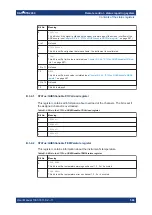 Preview for 586 page of Rohde & Schwarz R&S RTB2000 User Manual