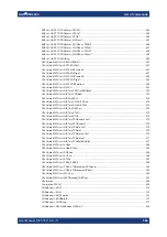 Preview for 596 page of Rohde & Schwarz R&S RTB2000 User Manual