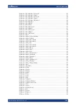 Preview for 597 page of Rohde & Schwarz R&S RTB2000 User Manual