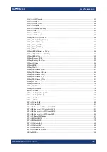 Preview for 599 page of Rohde & Schwarz R&S RTB2000 User Manual