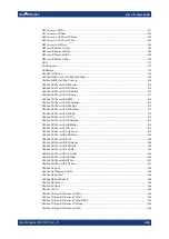 Preview for 603 page of Rohde & Schwarz R&S RTB2000 User Manual