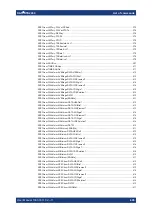 Preview for 605 page of Rohde & Schwarz R&S RTB2000 User Manual