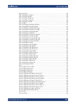 Preview for 606 page of Rohde & Schwarz R&S RTB2000 User Manual