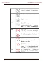 Preview for 104 page of Rohde & Schwarz R&S RTM-B1 User Manual