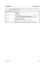 Preview for 34 page of Rohde & Schwarz R&S SMU200A Service Manual