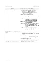 Preview for 143 page of Rohde & Schwarz R&S SMU200A Service Manual