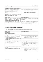 Preview for 149 page of Rohde & Schwarz R&S SMU200A Service Manual