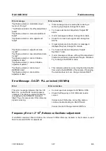 Preview for 164 page of Rohde & Schwarz R&S SMU200A Service Manual