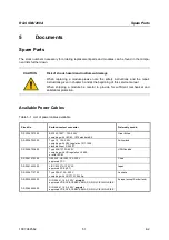 Preview for 201 page of Rohde & Schwarz R&S SMU200A Service Manual