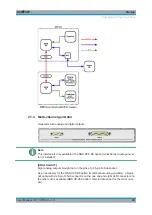 Preview for 42 page of Rohde & Schwarz R&S UPP User Manual