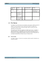 Preview for 138 page of Rohde & Schwarz R&S UPP User Manual