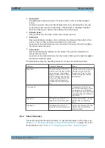 Preview for 143 page of Rohde & Schwarz R&S UPP User Manual