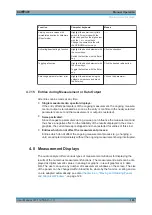 Preview for 159 page of Rohde & Schwarz R&S UPP User Manual