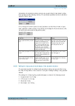 Preview for 171 page of Rohde & Schwarz R&S UPP User Manual