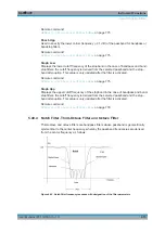 Preview for 489 page of Rohde & Schwarz R&S UPP User Manual