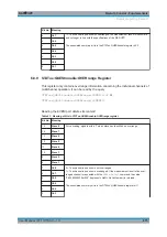 Preview for 689 page of Rohde & Schwarz R&S UPP User Manual