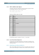 Preview for 691 page of Rohde & Schwarz R&S UPP User Manual