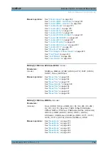 Preview for 769 page of Rohde & Schwarz R&S UPP User Manual