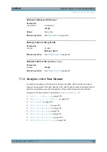Preview for 782 page of Rohde & Schwarz R&S UPP User Manual