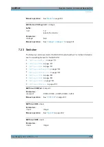 Preview for 795 page of Rohde & Schwarz R&S UPP User Manual