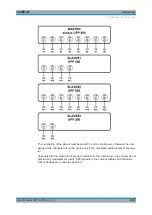 Preview for 869 page of Rohde & Schwarz R&S UPP User Manual