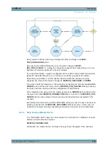 Preview for 871 page of Rohde & Schwarz R&S UPP User Manual