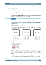 Preview for 880 page of Rohde & Schwarz R&S UPP User Manual