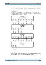 Preview for 881 page of Rohde & Schwarz R&S UPP User Manual